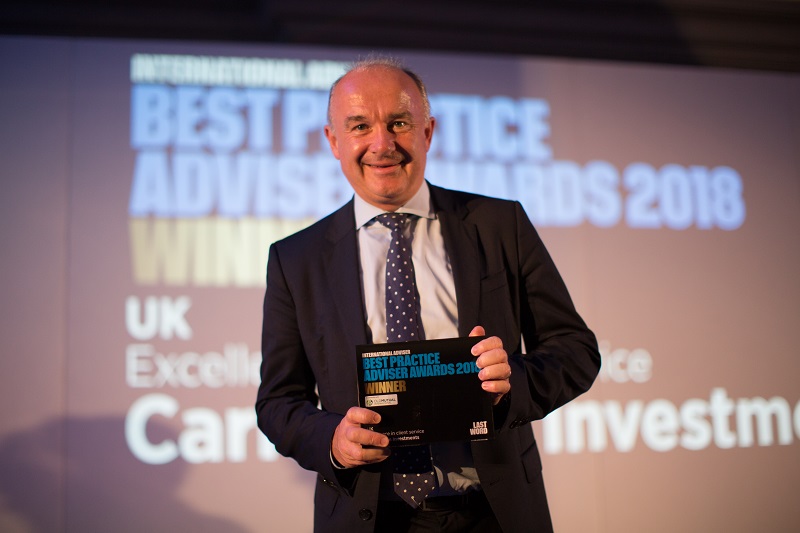 Best Practice Adviser Awards