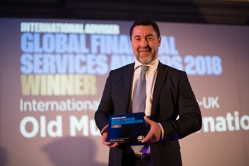 Global Product and Services Awards